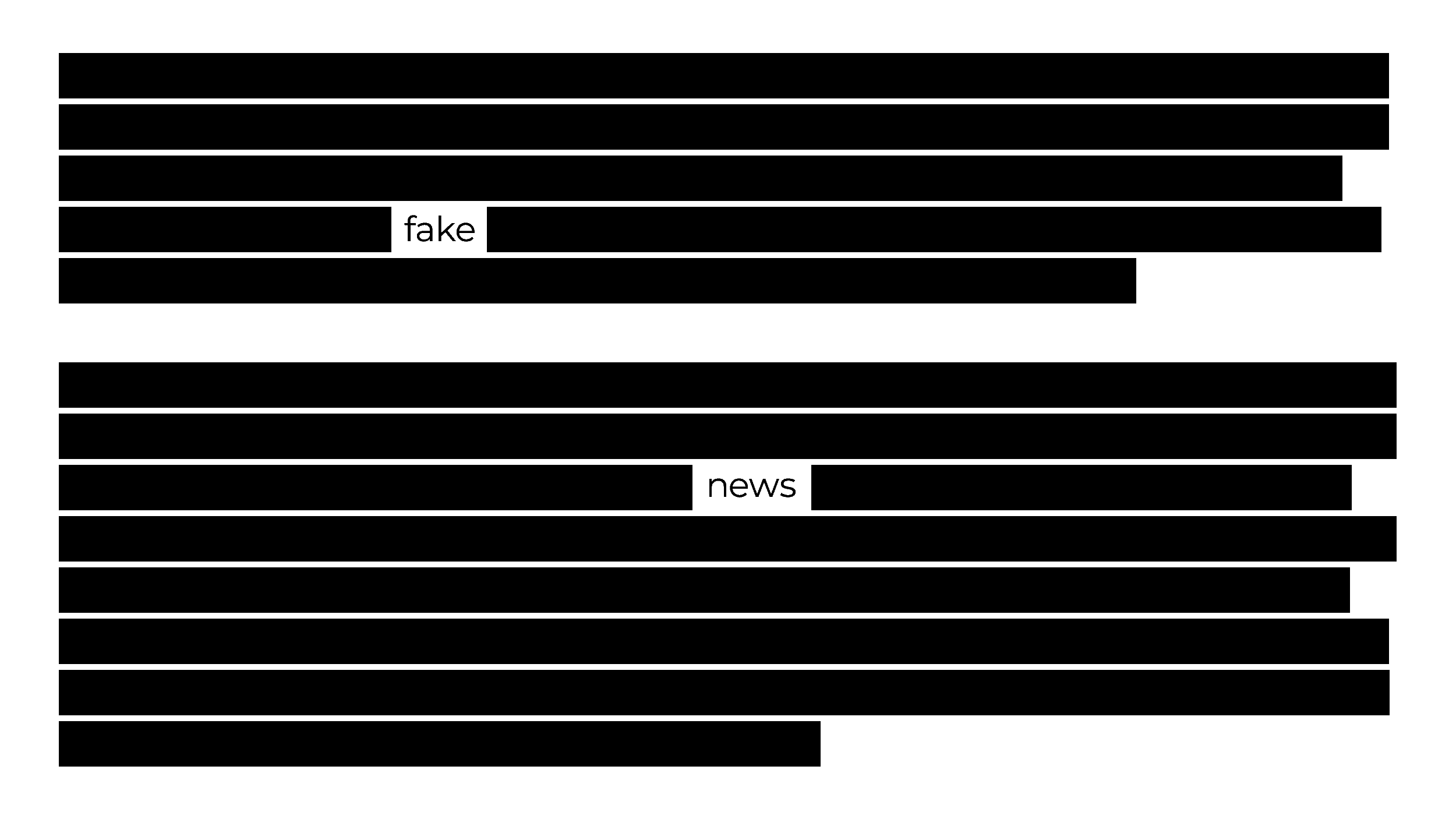 Battling Fake News