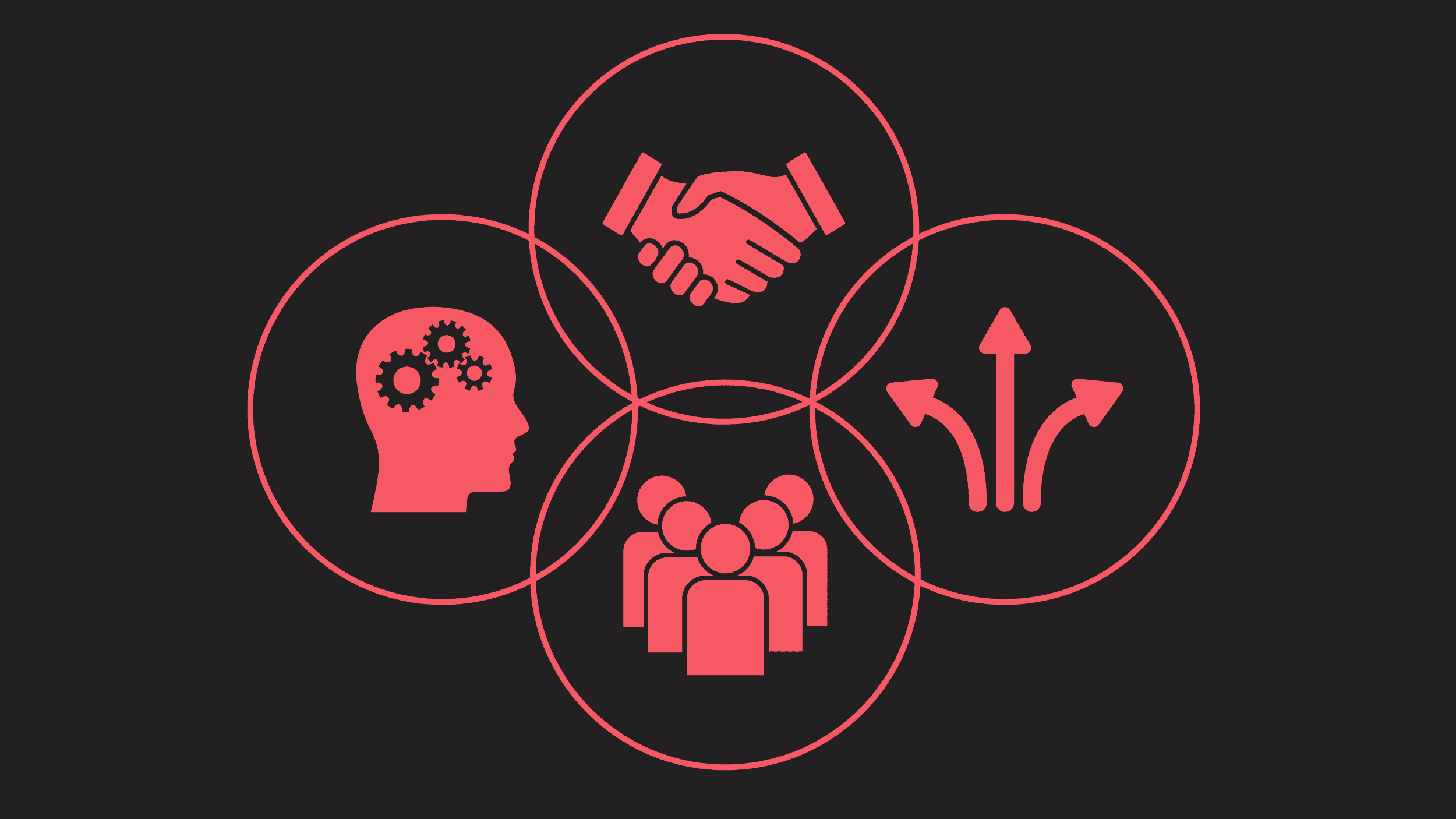 Icons shaking hands, a head, multiple people, and directional arrows